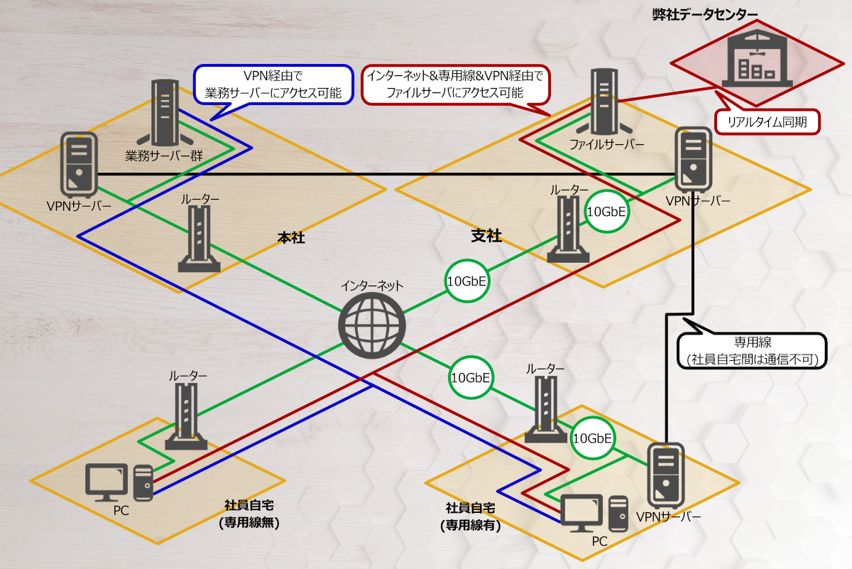 リトルビット株式会社 - LITTLEBIT INC.
